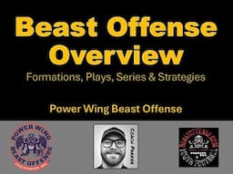 Beast Offense Overview Formations Plays Series Strategies Power Wing Beast Offense Coach Parker