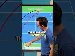 This point is a perfect example of why Daniil Medvedev hates playing Carlos Alcaraz