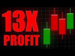 Testing 5000 trades to 13x trading profits (with proof)