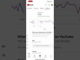How to check Channel Analytics Report via YT Studio App