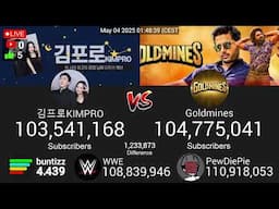 KIMPRO vs Goldmines | LIVE Sub Race (24/7)