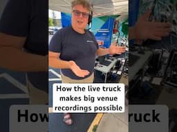 Remote truck | Mile of Music
